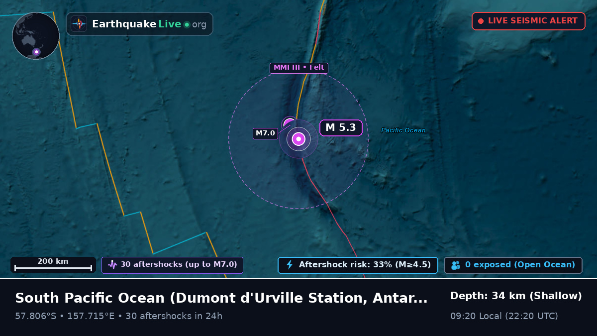 South Pacific Ocean (Antarctica)