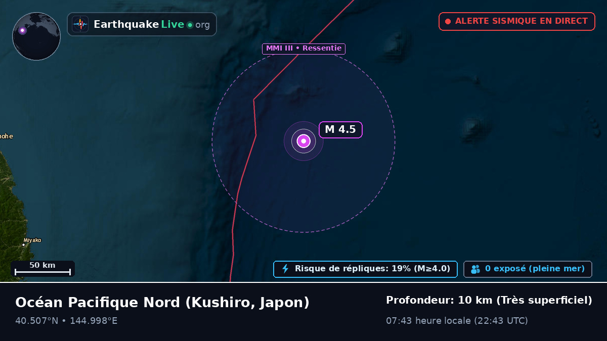 Océan Pacifique Nord (Japon)