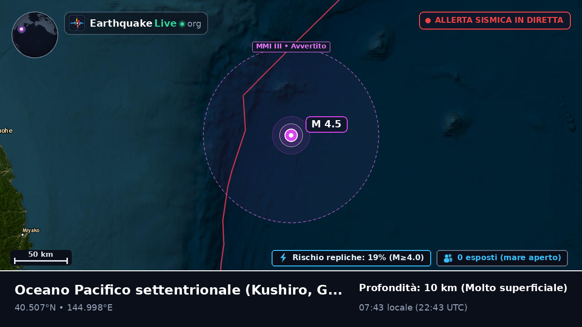 Oceano Pacifico settentrionale (Giappone)