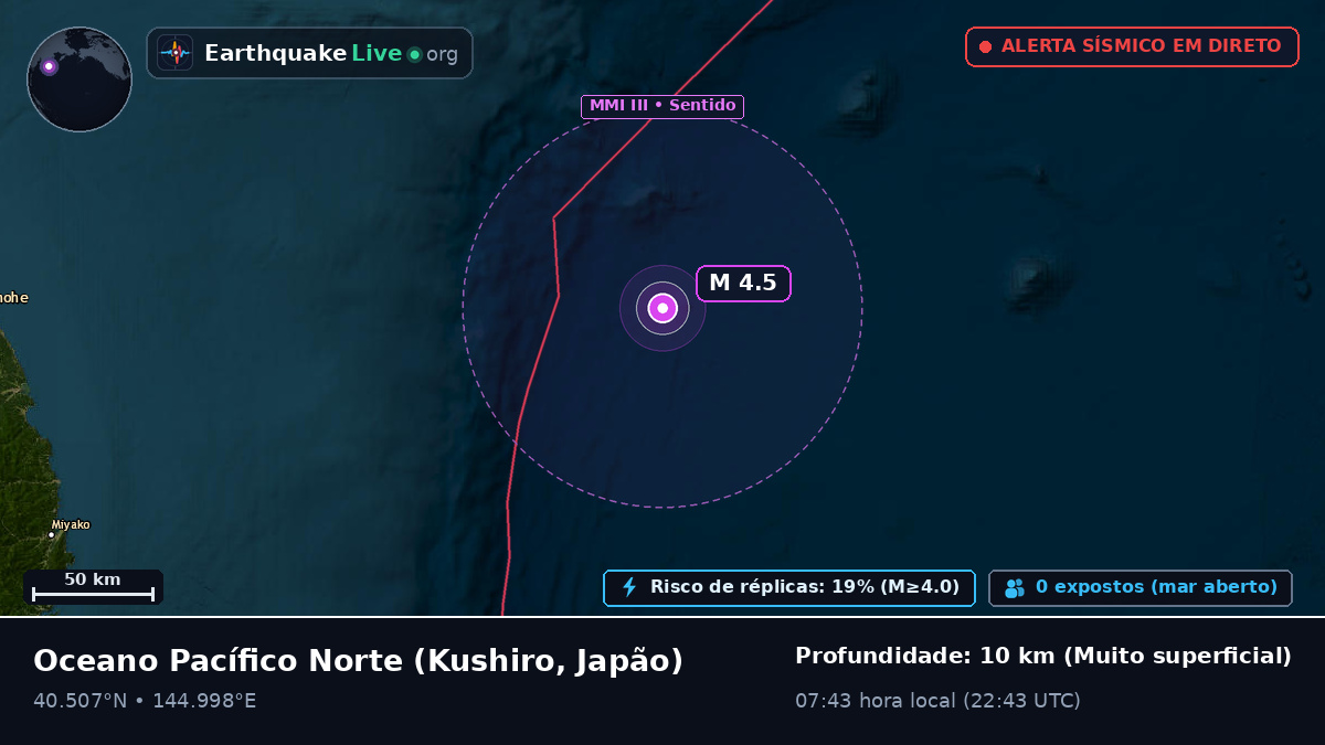 Oceano Pacífico Norte (Japão)