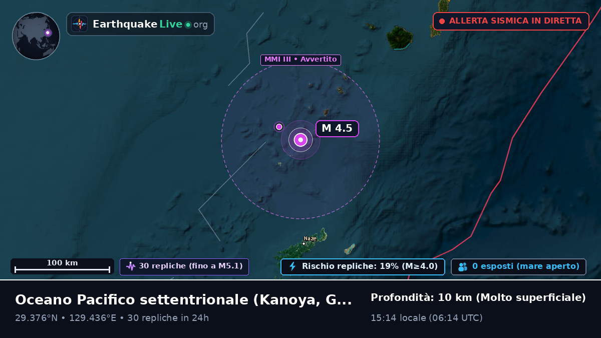 Oceano Pacifico settentrionale (Giappone)