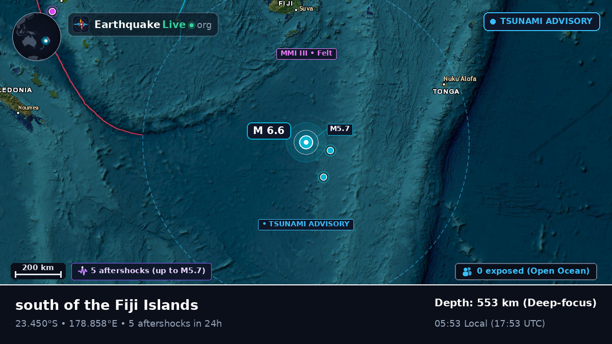 South Pacific Ocean (Fiji)