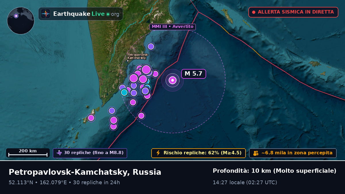 Oceano Pacifico settentrionale (Russia)