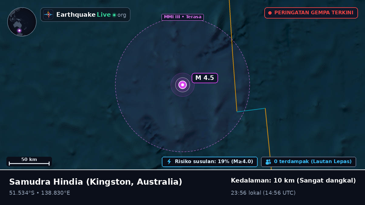 Samudra Hindia (Australia)