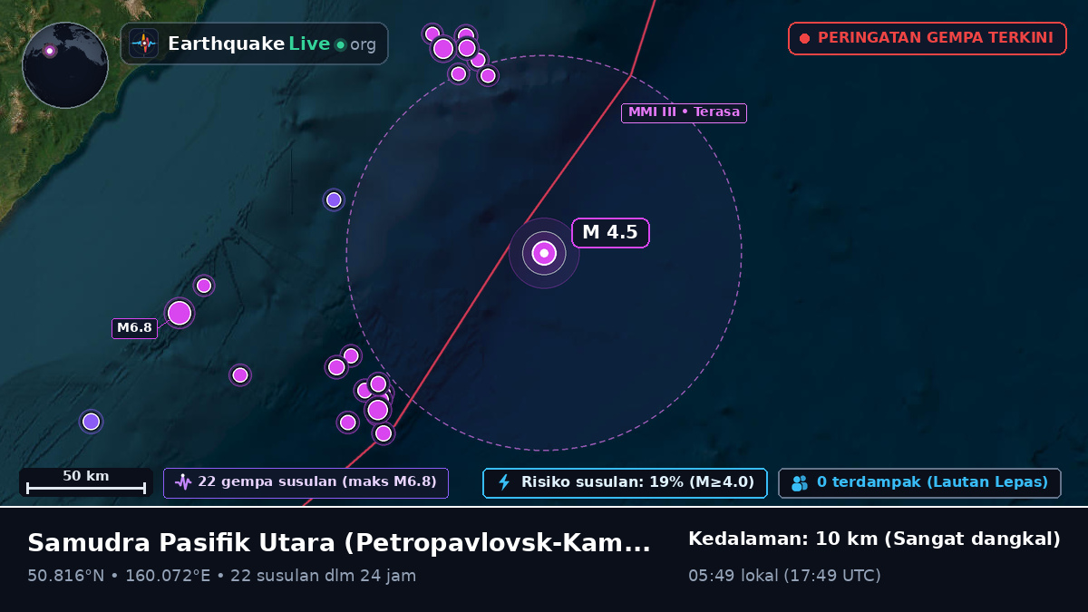 Samudra Pasifik Utara (Rusia)