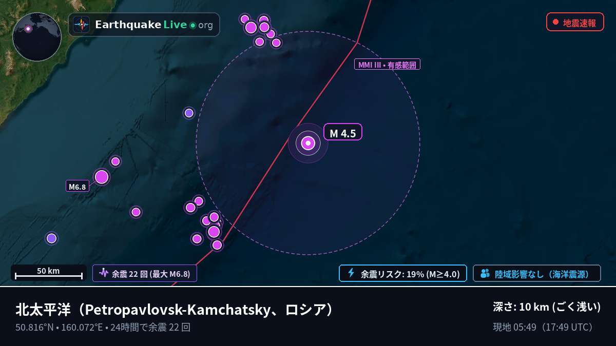 北太平洋 (ロシア)