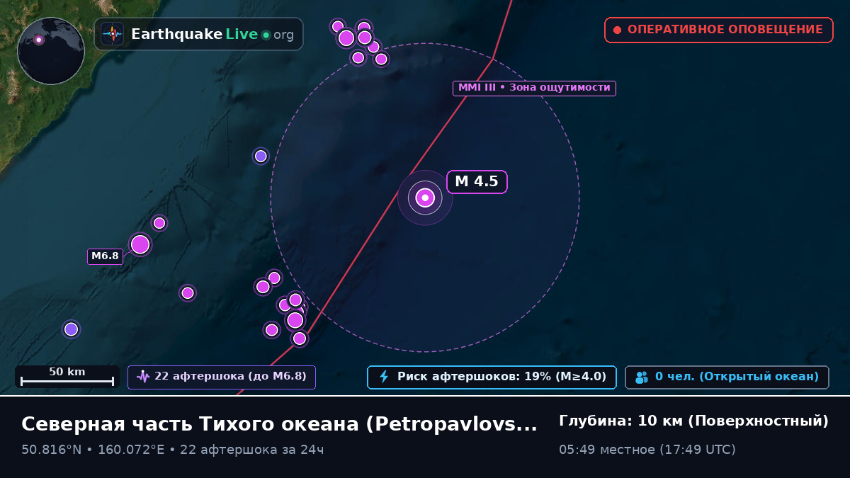 Северная часть Тихого океана (Россия)