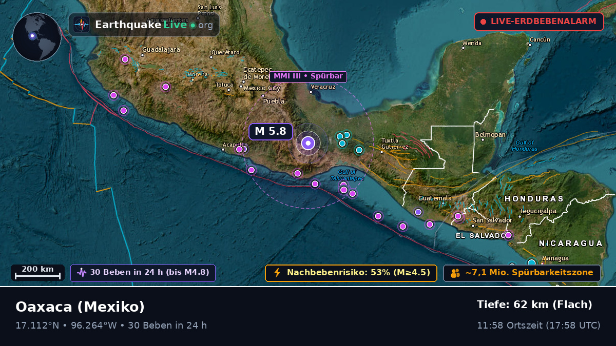 Oaxaca, Mexiko