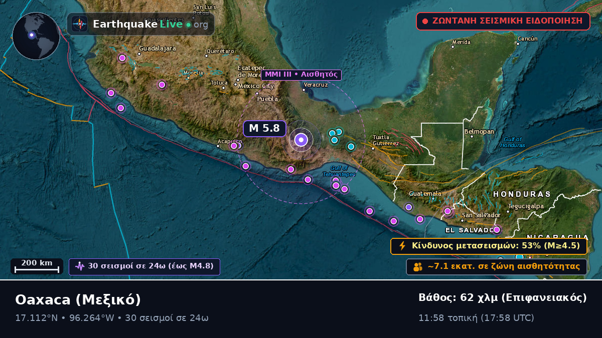 Oaxaca, Μεξικό