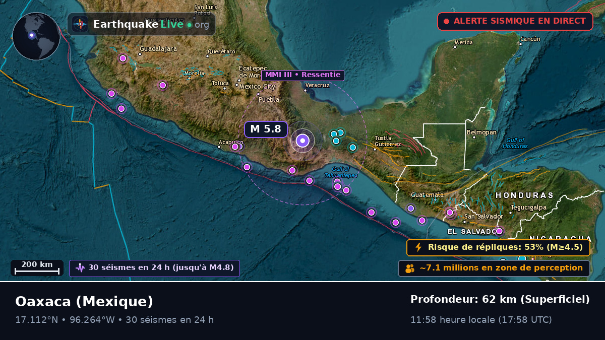 Oaxaca, Mexique