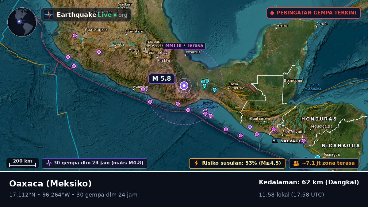 Oaxaca, Meksiko
