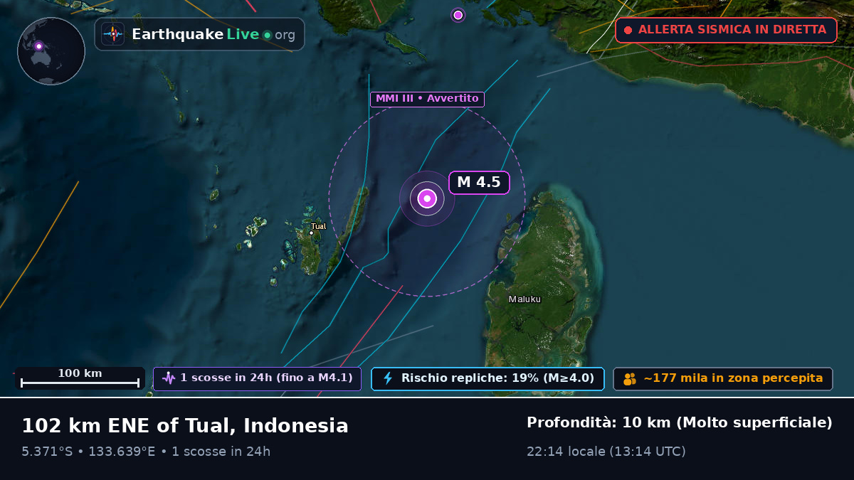Oceano Indiano (Indonesia)