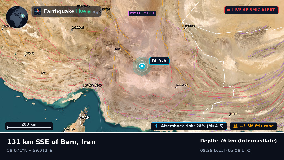 Kerman, Iran