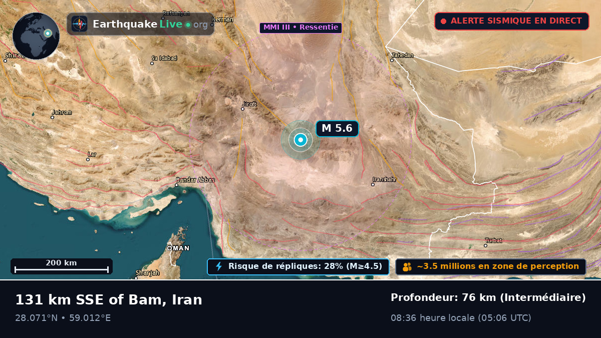 Kerman, Iran