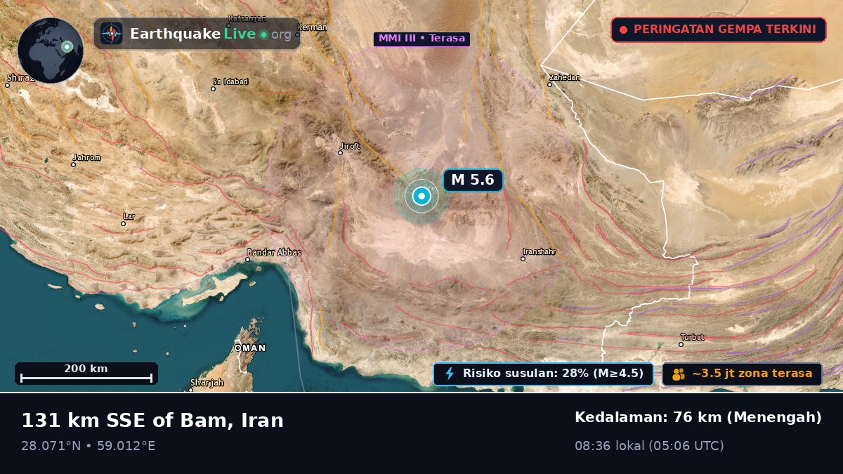 Kerman, Iran