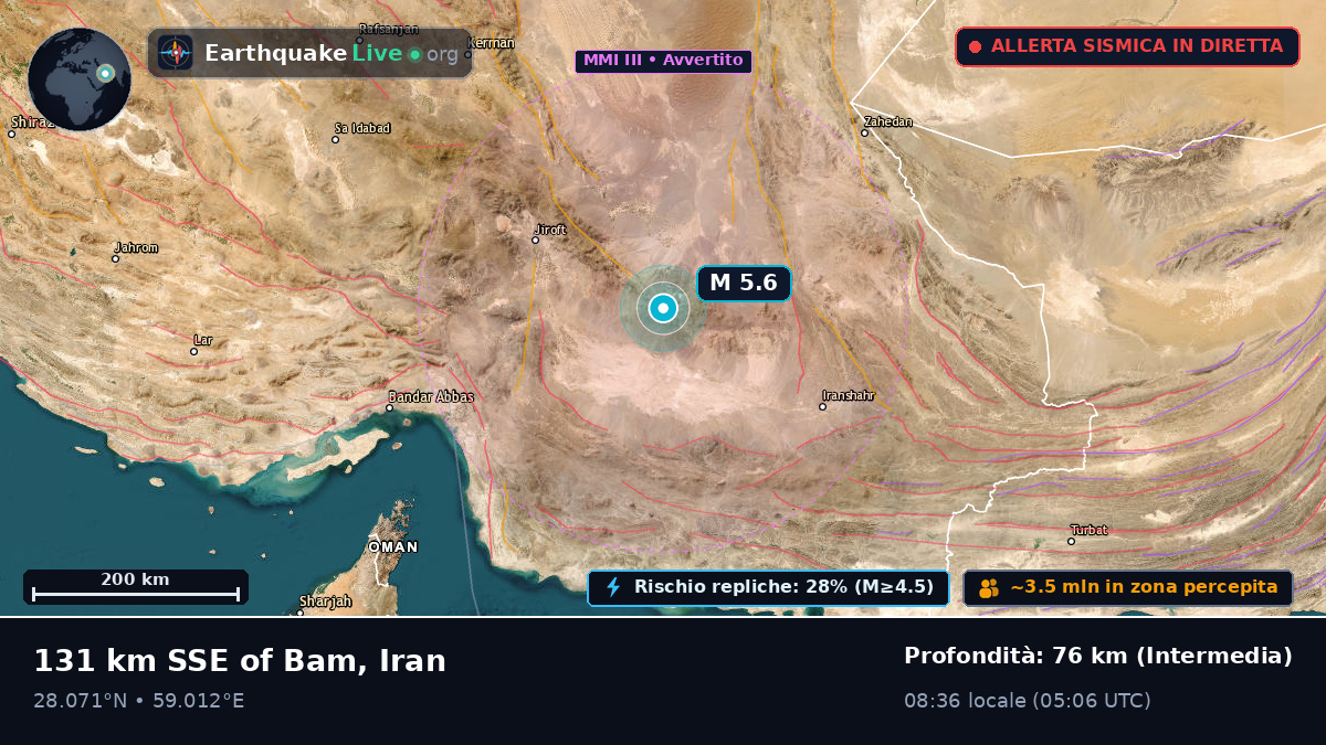 Kerman, Iran