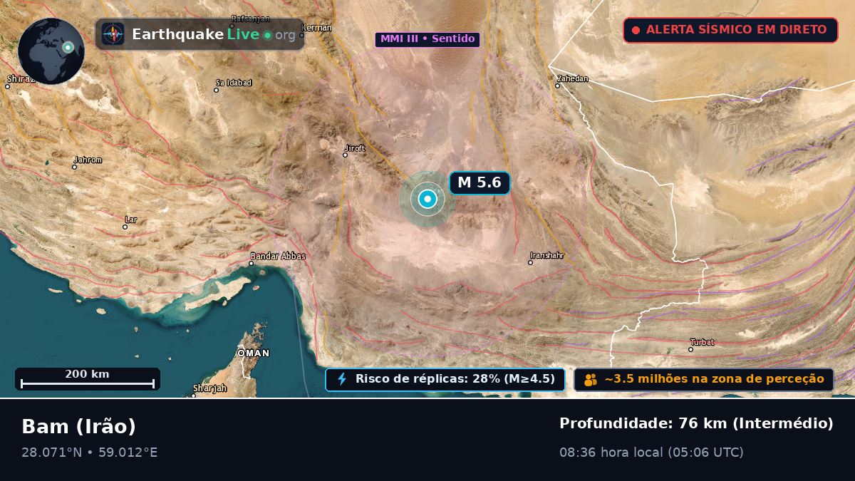 Kerman, Irão