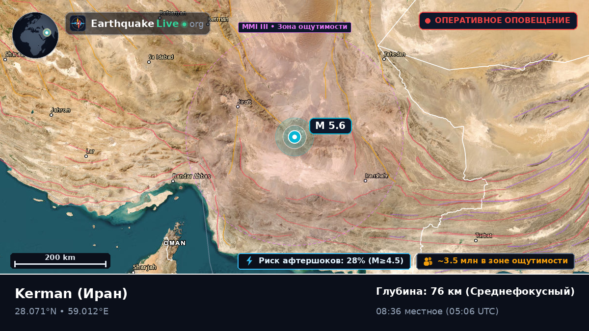 Kerman, Иран