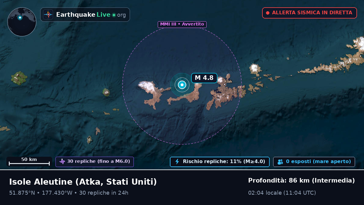 Isole Aleutine (Stati Uniti)