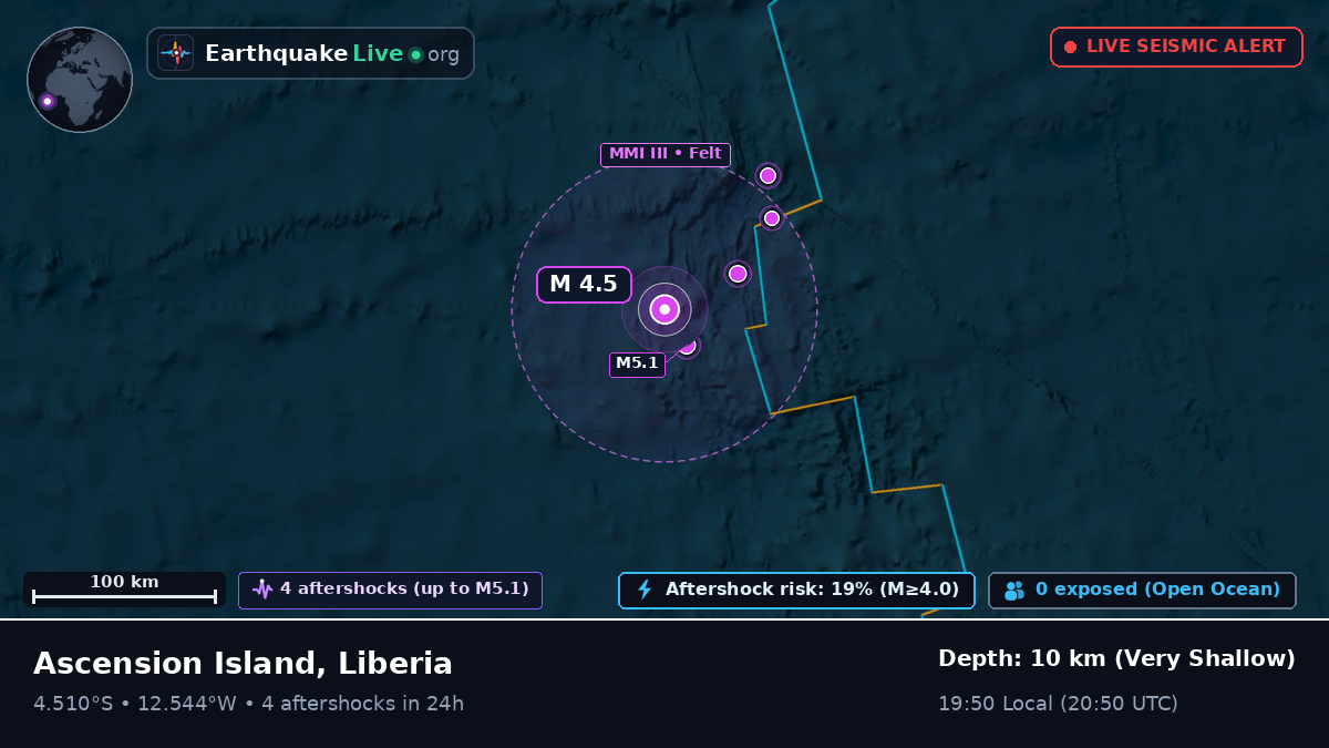 South Atlantic Ocean (Liberia)