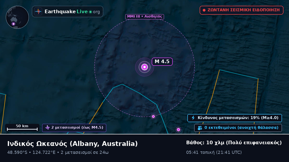 Ινδικός Ωκεανός (Australia)