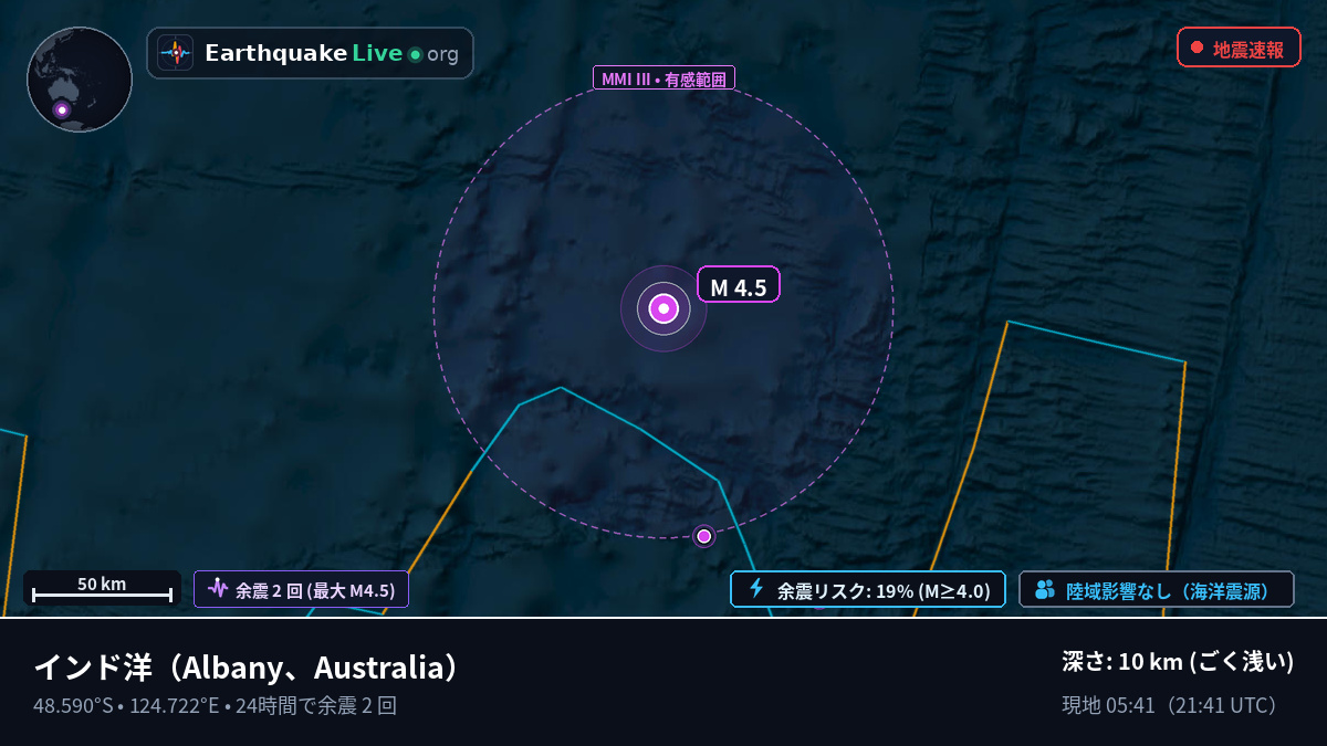 インド洋 (Australia)