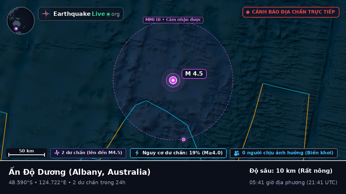 Ấn Độ Dương (Australia)