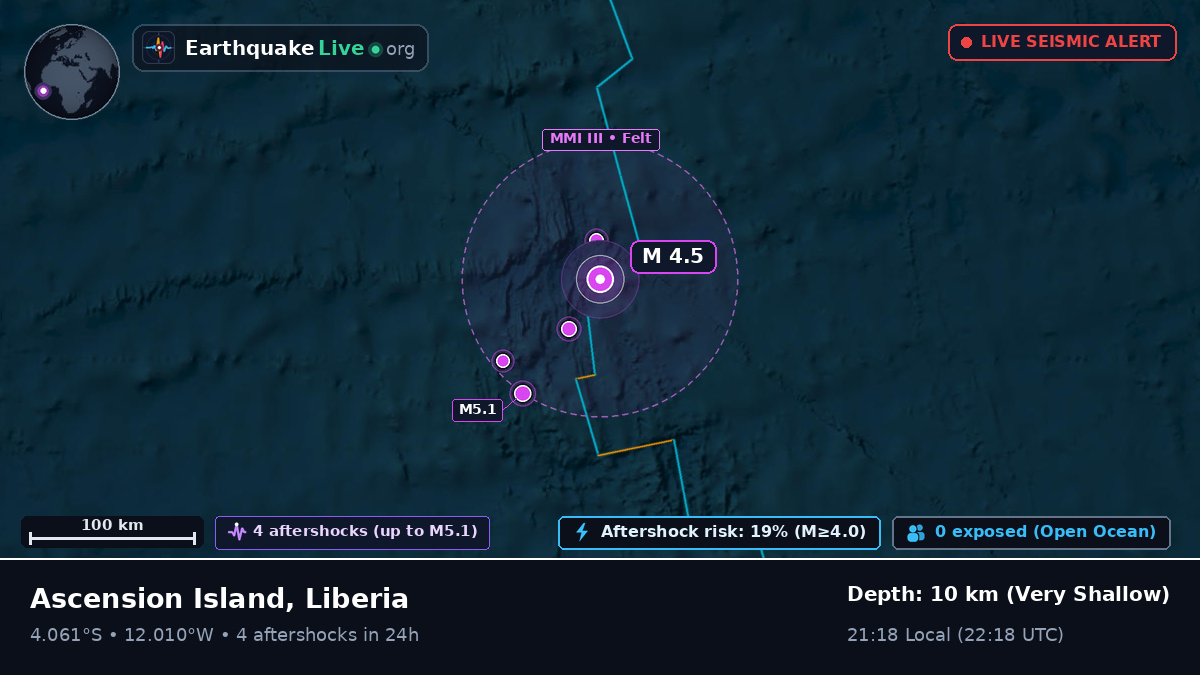 South Atlantic Ocean (Liberia)
