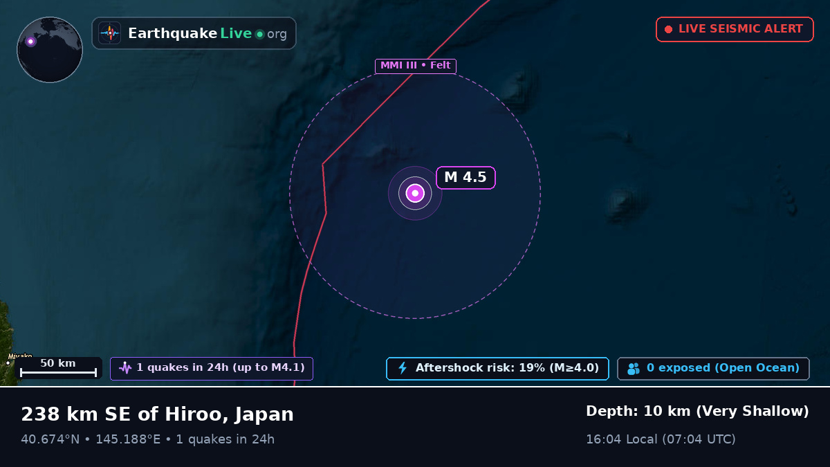 North Pacific Ocean (Japan)