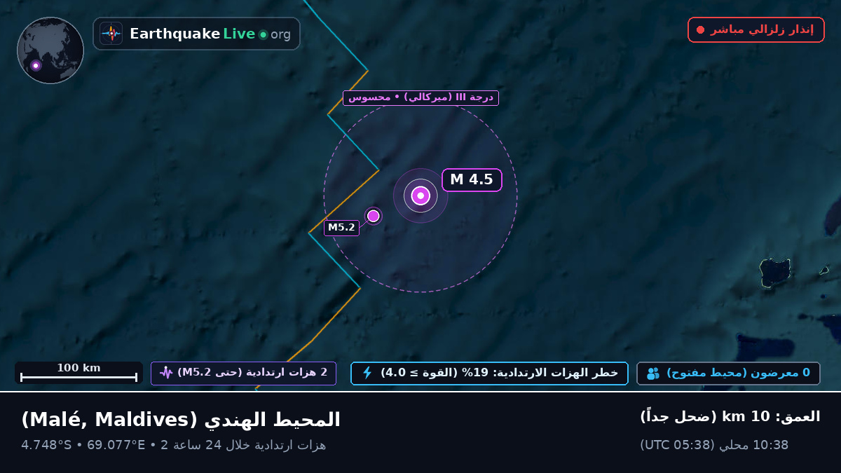 المحيط الهندي (Maldives)
