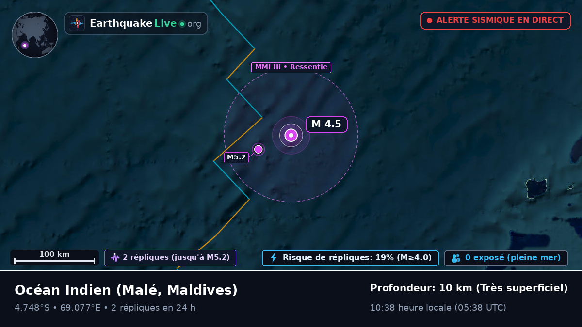 Océan Indien (Maldives)