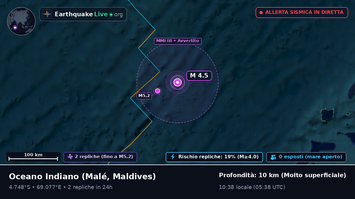 Oceano Indiano (Maldives)