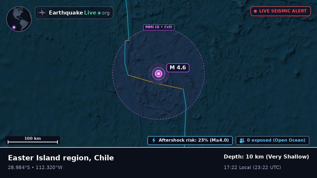 South Pacific Ocean (Chile)