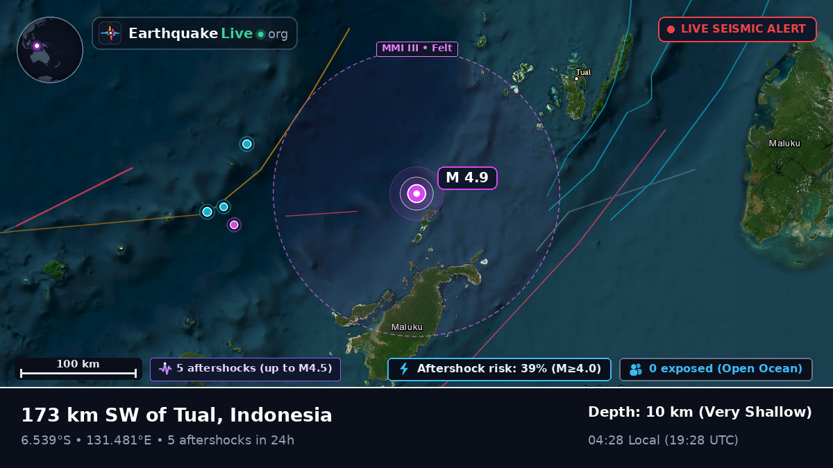 Banda Sea (Indonesia)