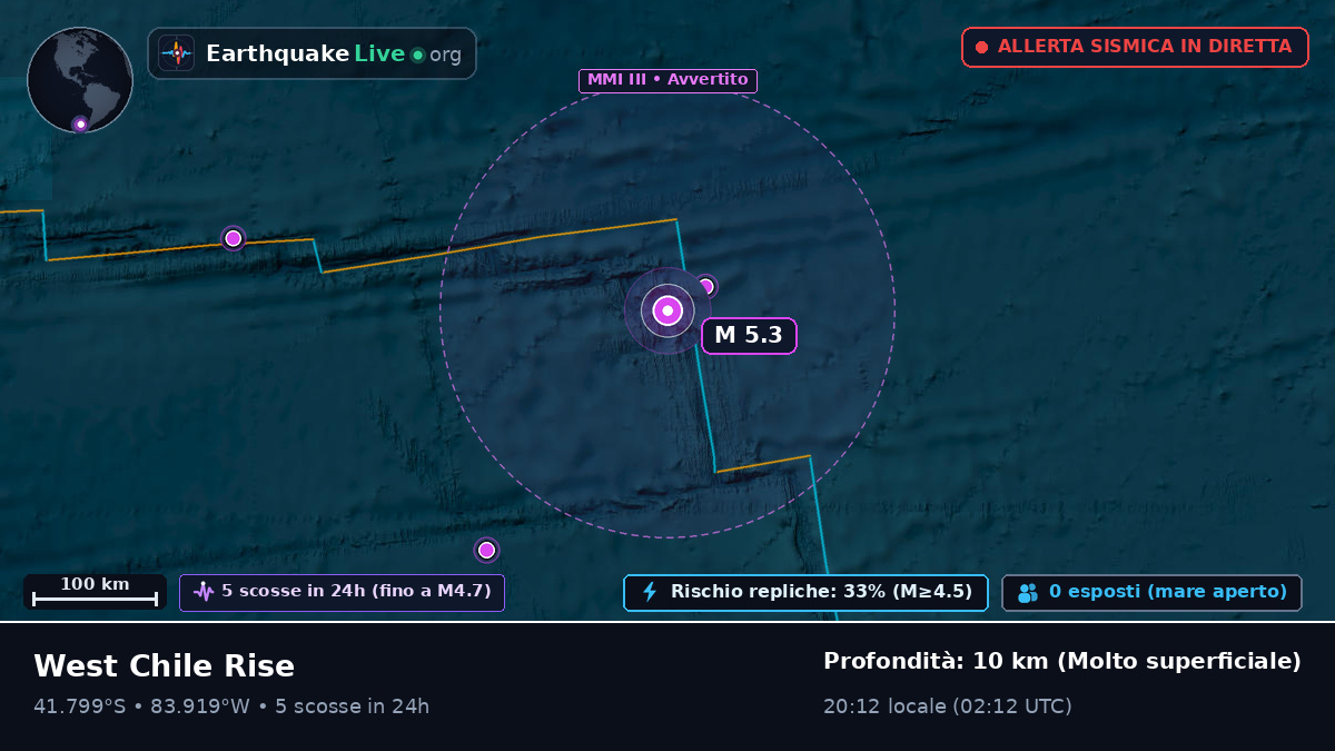 Oceano Pacifico meridionale (Cile)
