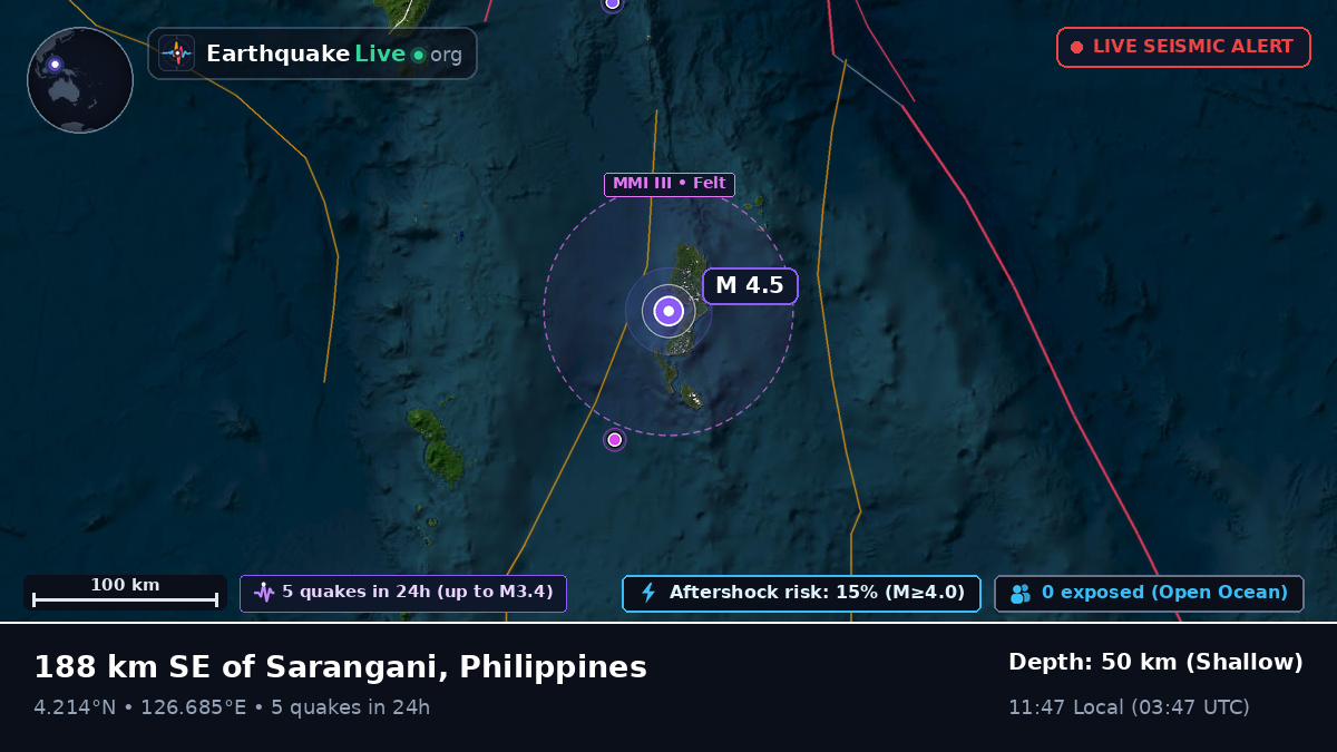 North Pacific Ocean (Philippines)