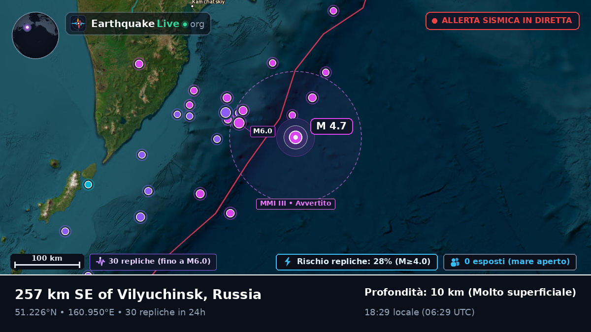 Oceano Pacifico settentrionale (Russia)
