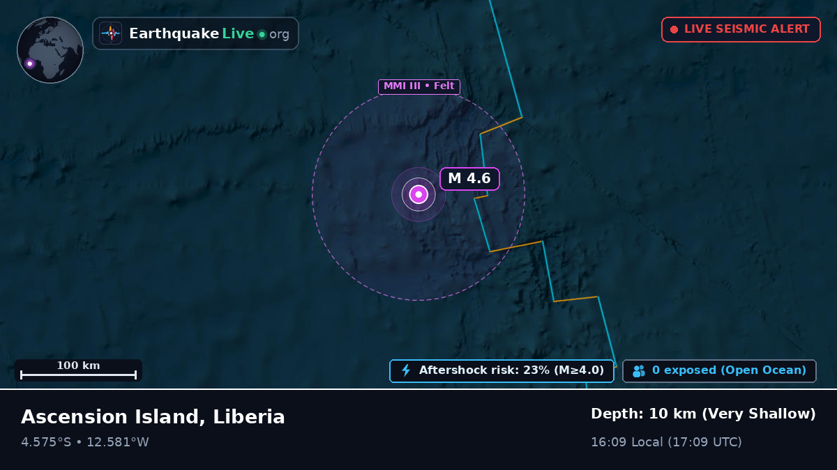 South Atlantic Ocean (Liberia)