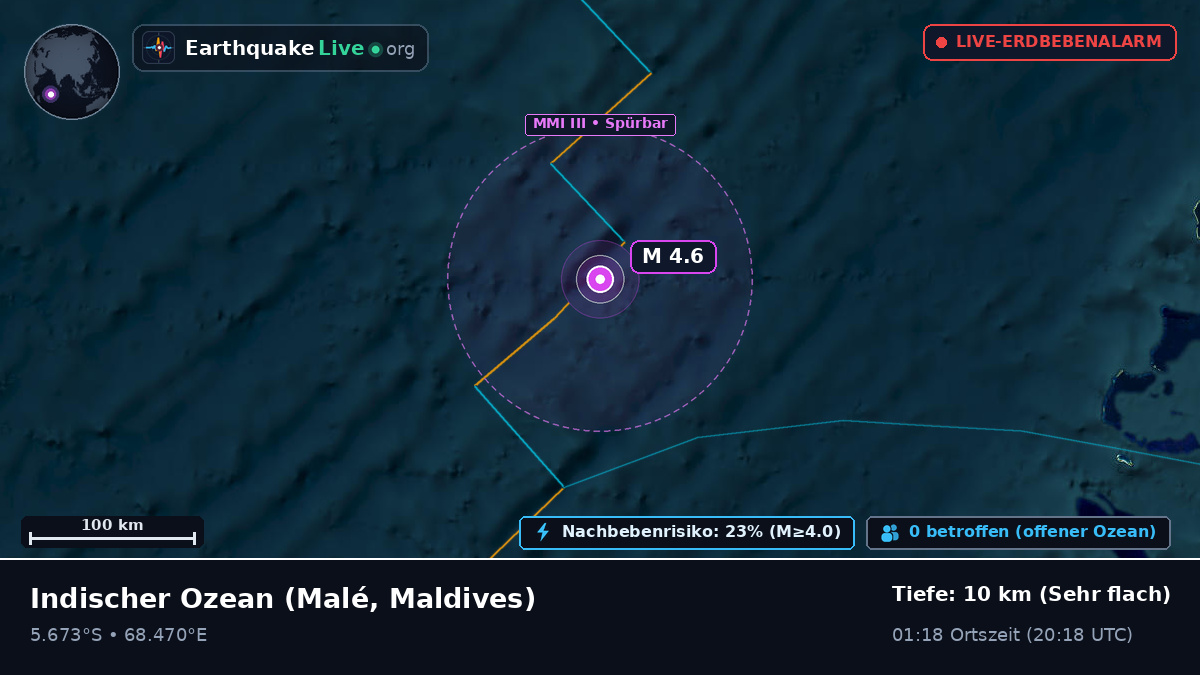 Indischer Ozean (Maldives)