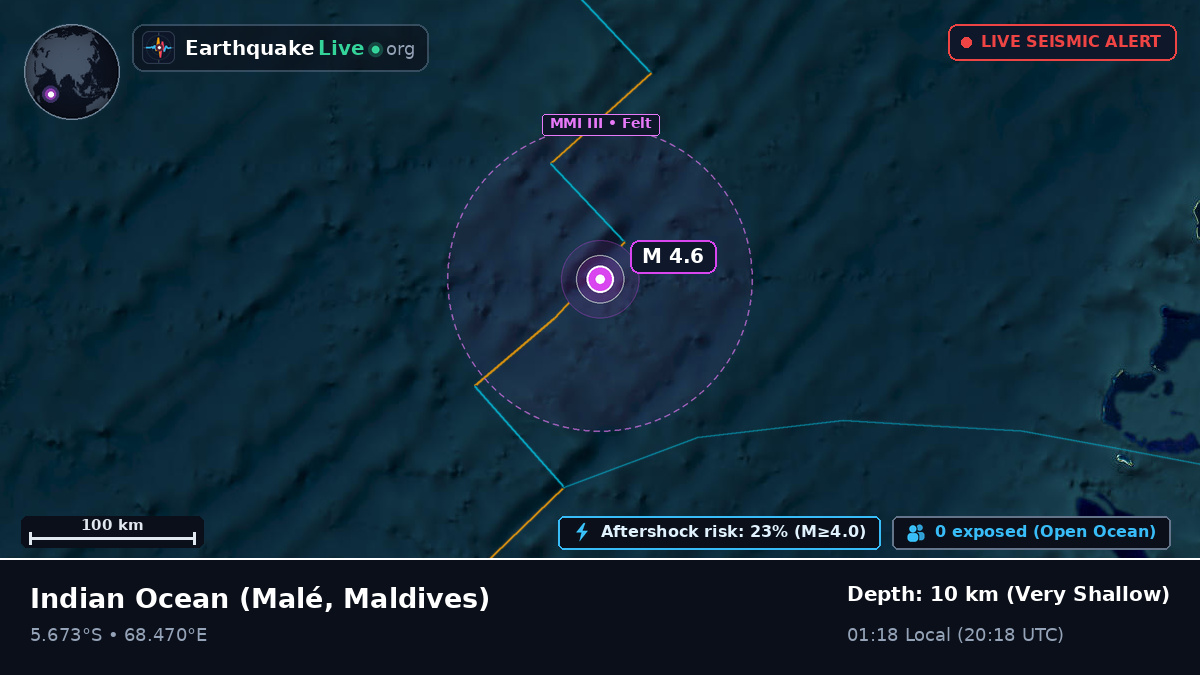 Indian Ocean (Maldives)