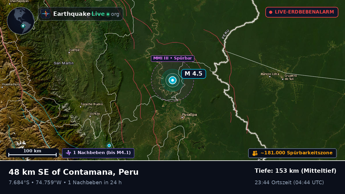 Ucayali, Peru