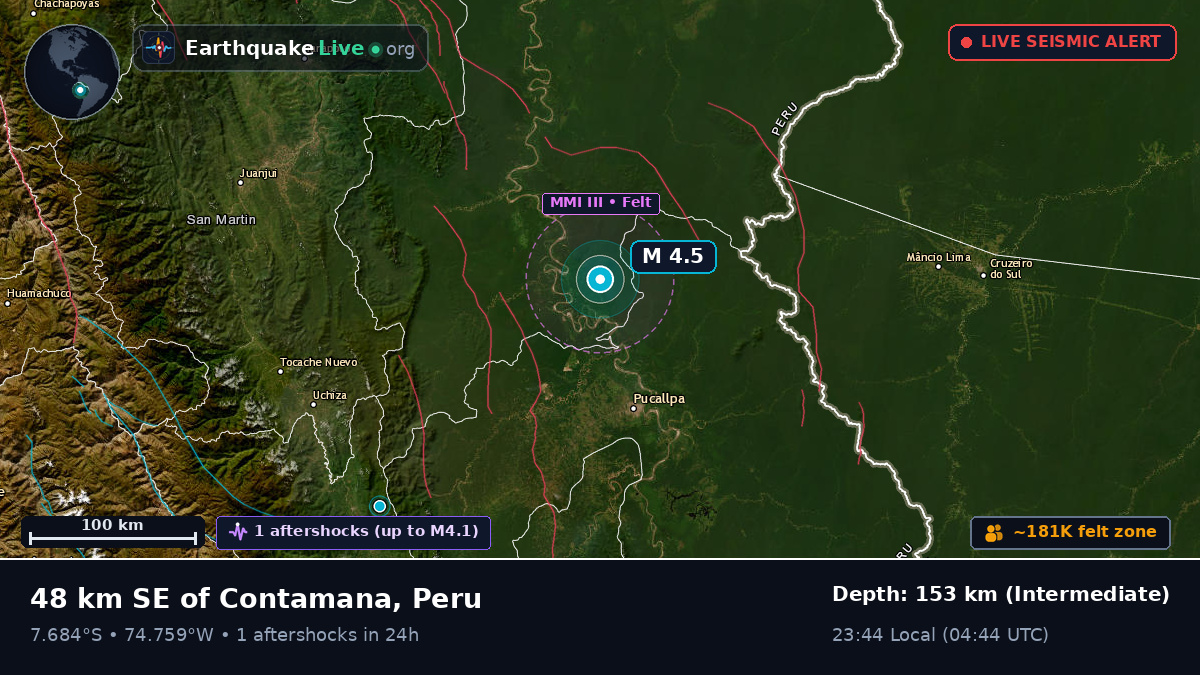 Ucayali, Peru