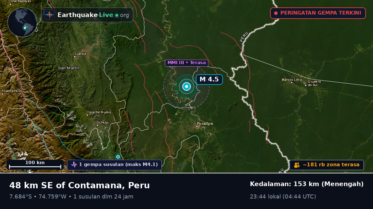 Ucayali, Peru