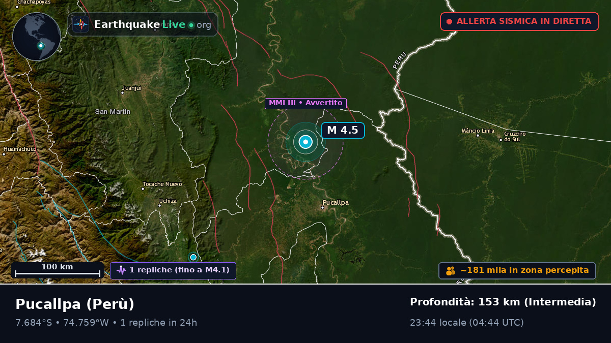 Ucayali, Perù