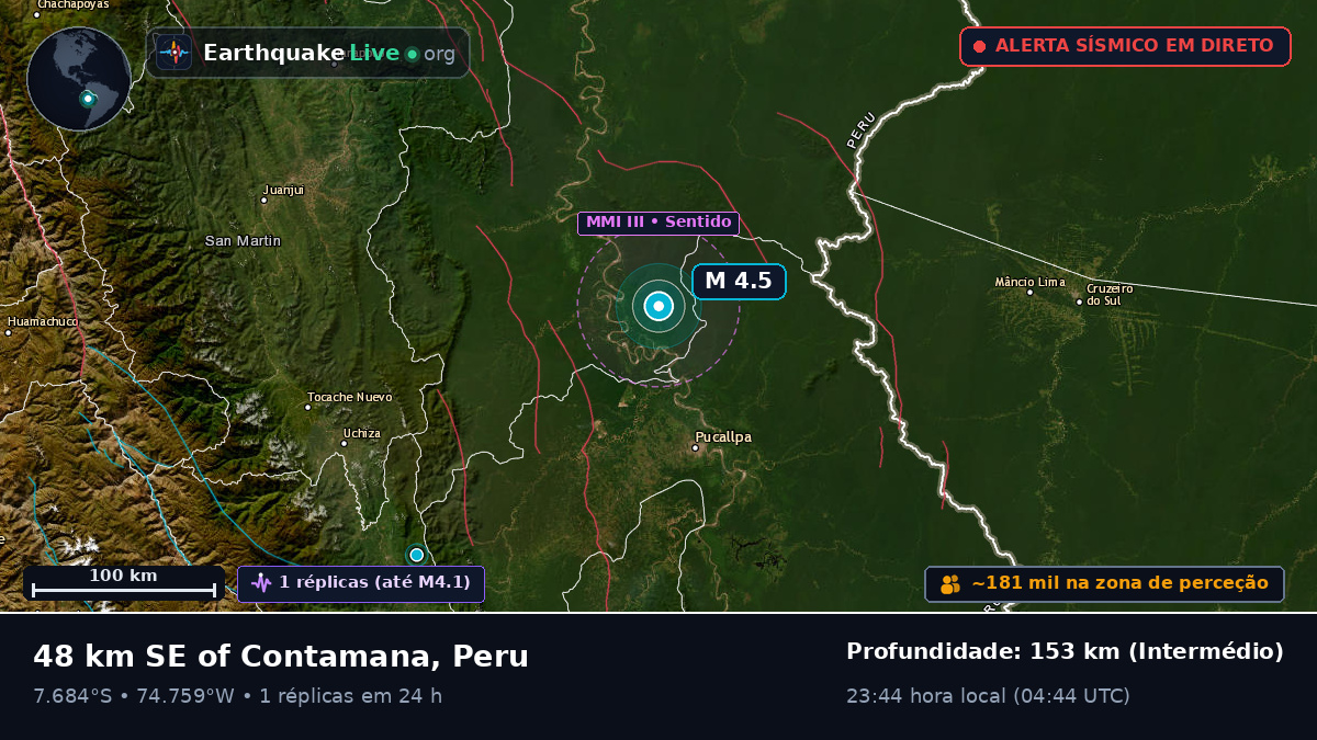 Ucayali, Peru