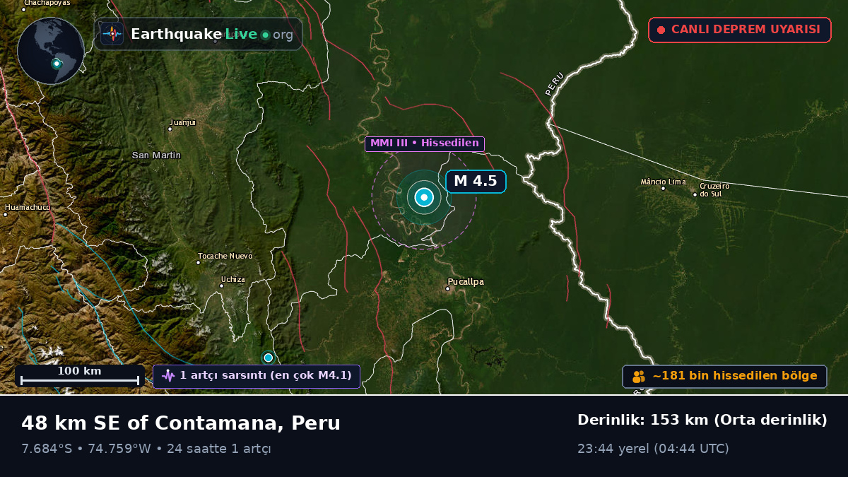 Ucayali, Peru
