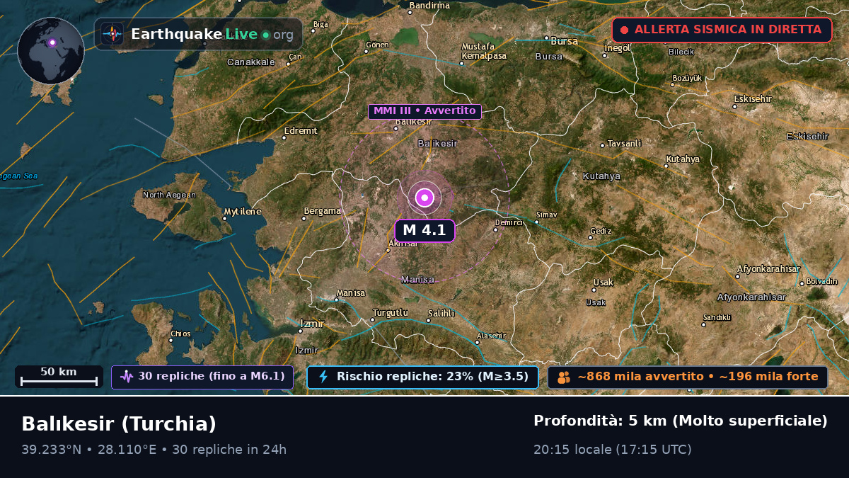 Balikesir, Turchia