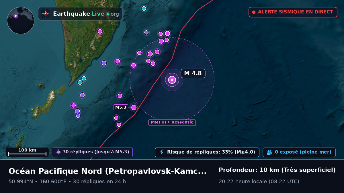 Océan Pacifique Nord (Russie)