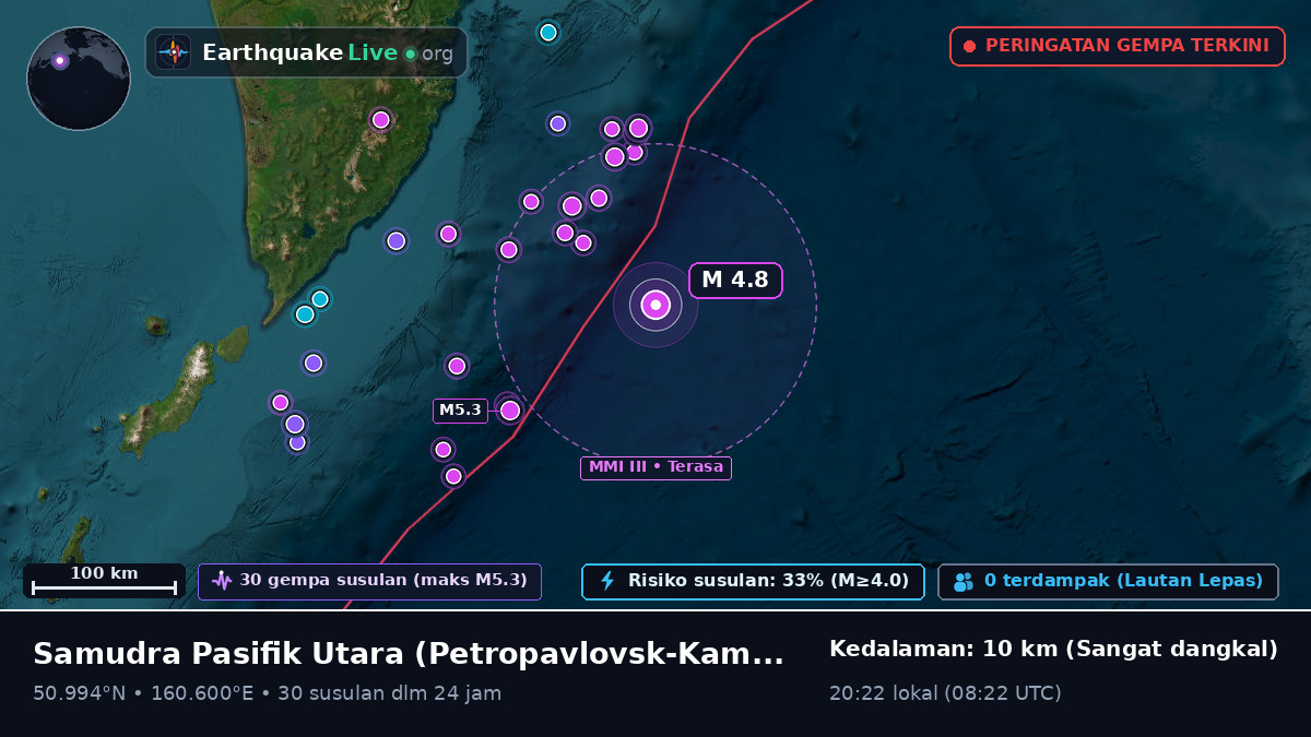 Samudra Pasifik Utara (Rusia)