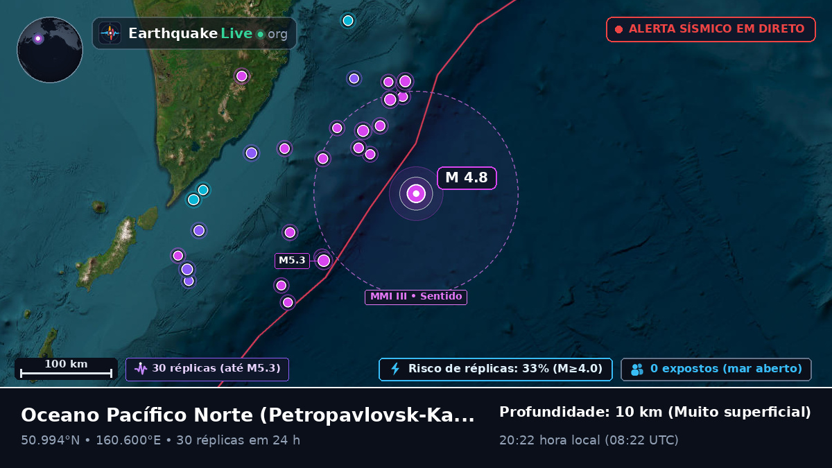 Oceano Pacífico Norte (Rússia)